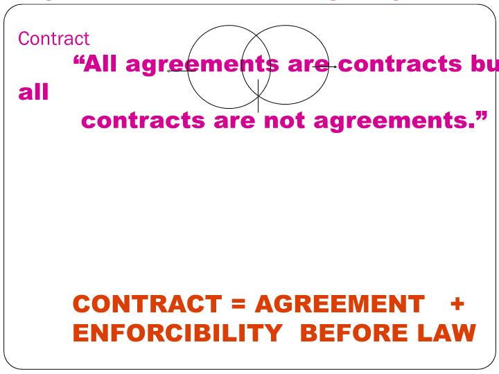 THE INDIAN CONTRACT ACT NOTES
